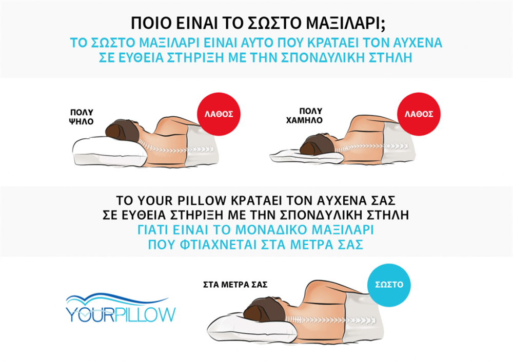 YourPillow Μαξιλάρι Ελληνικής Κατασκευής στα Μέτρα σας